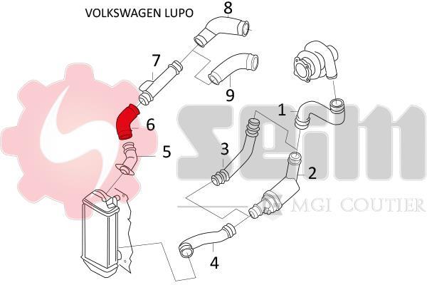 Durite de turbocompresseur (Durite de turbo) SEIM 981646