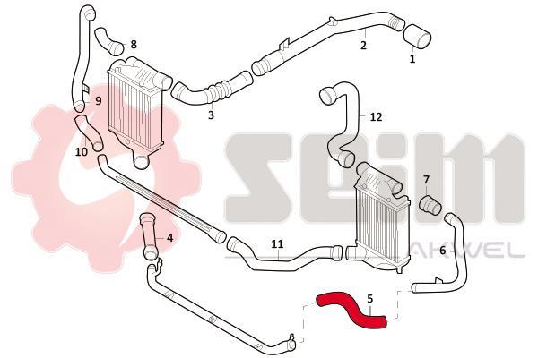 Durite de turbocompresseur (Durite de turbo) SEIM 981697