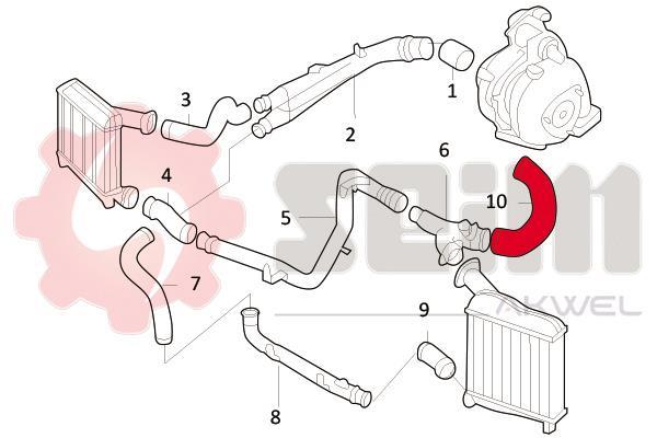 Durite de turbocompresseur (Durite de turbo) SEIM 981706