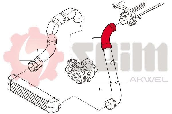 Durite de turbocompresseur (Durite de turbo) SEIM 981709