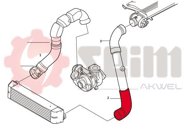 Durite de turbocompresseur (Durite de turbo) SEIM 981710