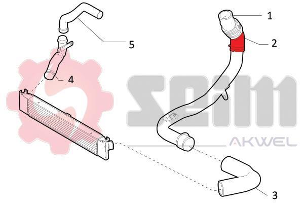 Durite de turbocompresseur (Durite de turbo) SEIM 981745
