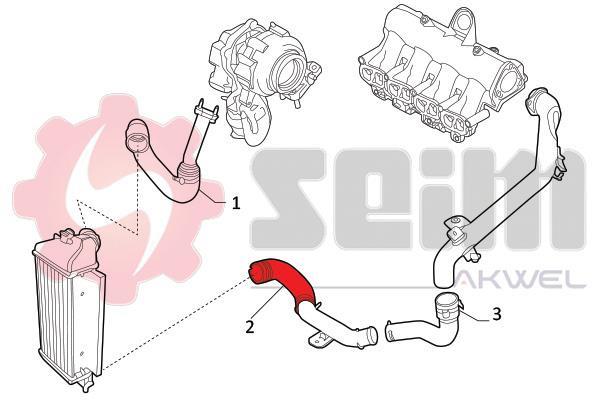 Durite de turbocompresseur (Durite de turbo) SEIM 981752