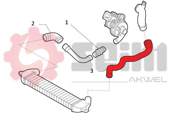Durite de turbocompresseur (Durite de turbo) SEIM 981763