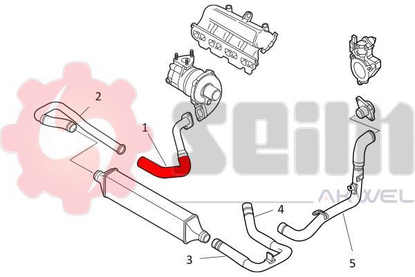 Durite de turbocompresseur (Durite de turbo) SEIM 981775