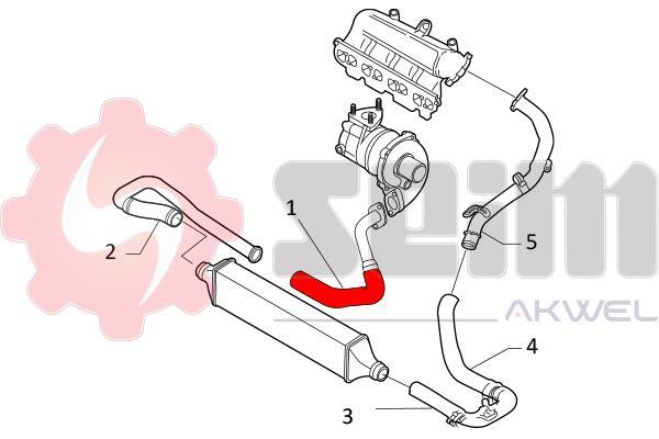 Durite de turbocompresseur (Durite de turbo) SEIM 981775