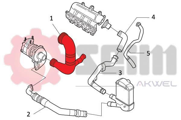 Durite de turbocompresseur (Durite de turbo) SEIM ref. 981776