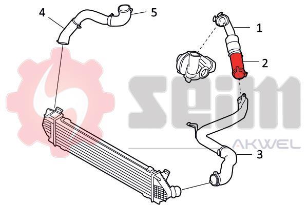Durite de turbocompresseur (Durite de turbo) SEIM 981793