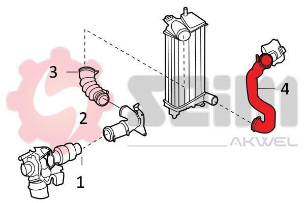 Durite de turbocompresseur (Durite de turbo) SEIM 981794
