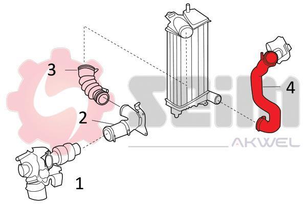 Durite de turbocompresseur (Durite de turbo) SEIM 981796