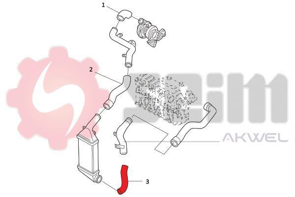 Durite de turbocompresseur (Durite de turbo) SEIM 981881