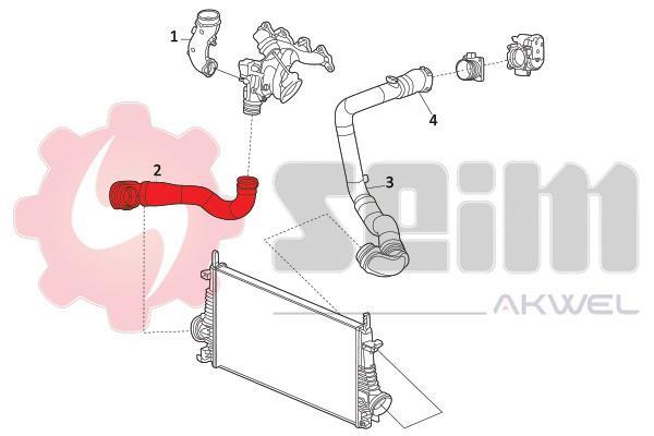 Durite de turbocompresseur (Durite de turbo) SEIM 981888