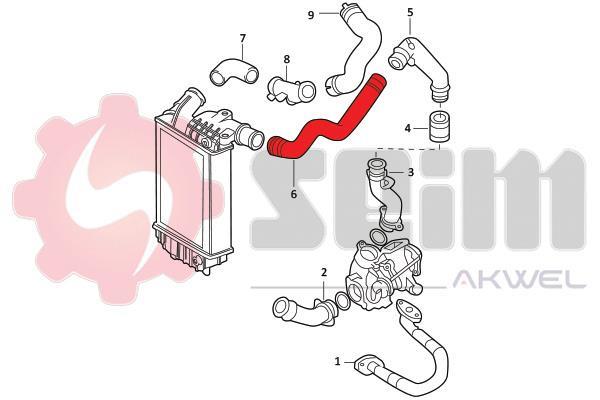 Durite de turbocompresseur (Durite de turbo) SEIM 981901