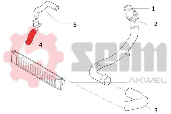 Durite de turbocompresseur (Durite de turbo) SEIM 981902