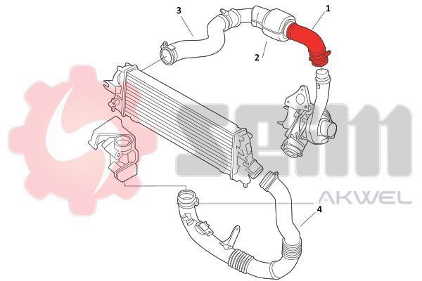 Durite de turbocompresseur (Durite de turbo) SEIM 981920