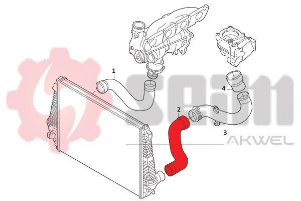 Durite de turbocompresseur (Durite de turbo) SEIM 981936