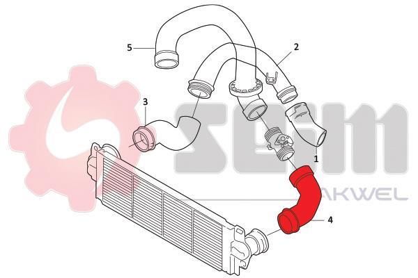 Durite de turbocompresseur (Durite de turbo) SEIM 981991