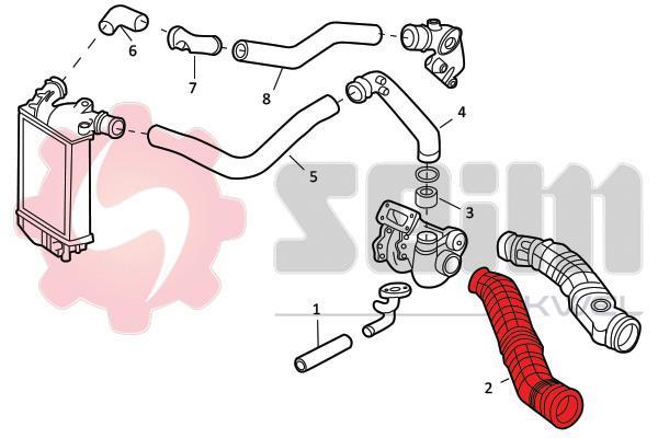 Durite de turbocompresseur (Durite de turbo) SEIM 982004