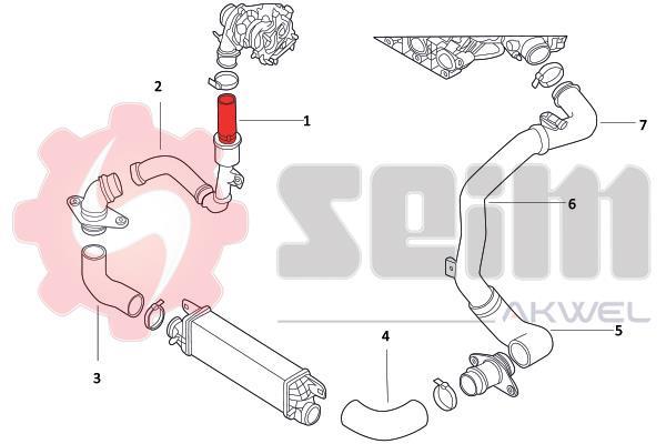 Durite de turbocompresseur (Durite de turbo) SEIM 982014