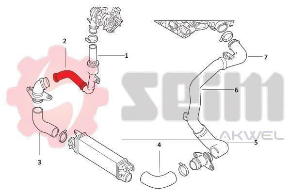 Durite de turbocompresseur (Durite de turbo) SEIM 982017