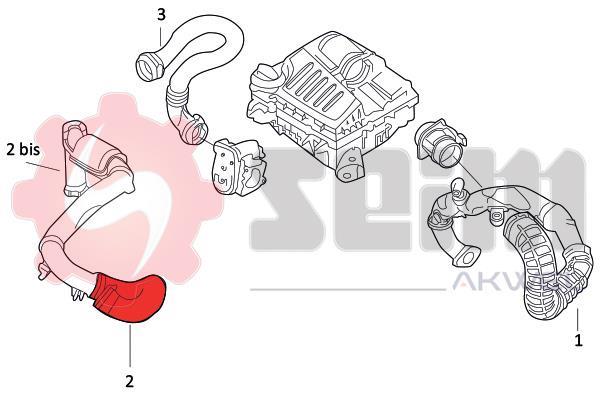 Durite de turbocompresseur (Durite de turbo) SEIM 982027