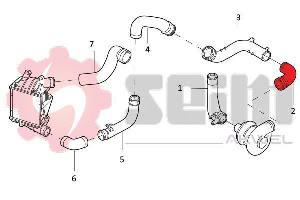 Durite de turbocompresseur (Durite de turbo) SEIM 982045