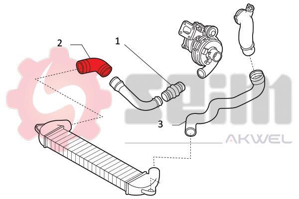 Durite de turbocompresseur (Durite de turbo) SEIM 982088