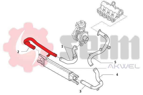 Durite de turbocompresseur (Durite de turbo) SEIM 982091