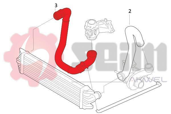 Durite de turbocompresseur (Durite de turbo) SEIM 982138
