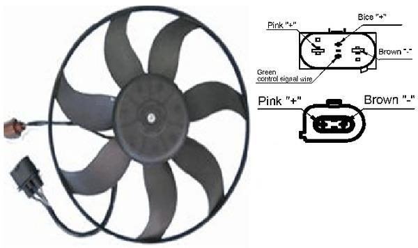 Ventilateur de refroidissement du moteur (Motoventilateur) MAHLE Aftermarket CFF 187 001S