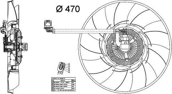 Ventilateur de refroidissement du moteur (Motoventilateur) MAHLE Aftermarket CFF 456 000P