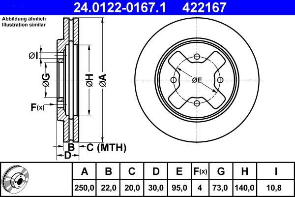 Disques de frein ATE ref. 24.0122-0167.1