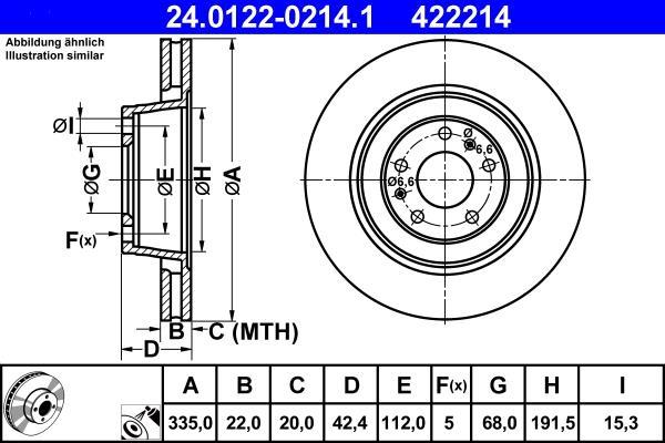 Disques de frein ATE 24.0122-0214.1