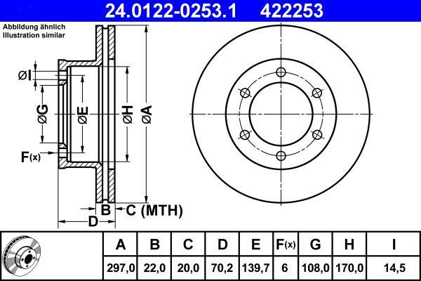 Disques de frein ATE ref. 24.0122-0253.1