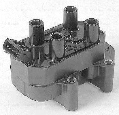 Butée hydraulique Coupé