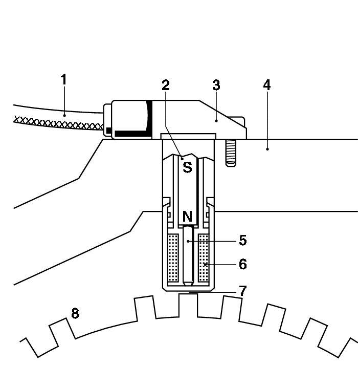 Sensor de velocidade do motor, gestão do motor BOSCH ref. 0 261 210 248