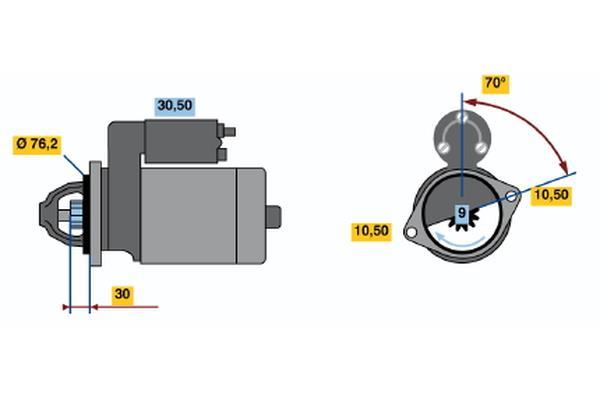 Démarreur BOSCH 0 986 015 560