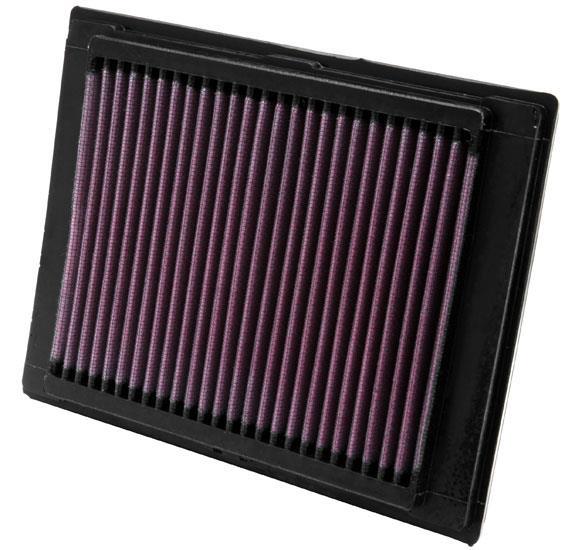 Filtre à air K&N Engineering, Inc. ref. 33-2853