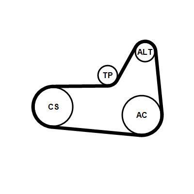Kit de correias trapezoidais estriadas CONTITECH ref. 6PK1180K4