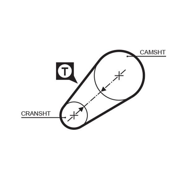 Courroie de distribution (Courroie crantée) GATES ref. 5014