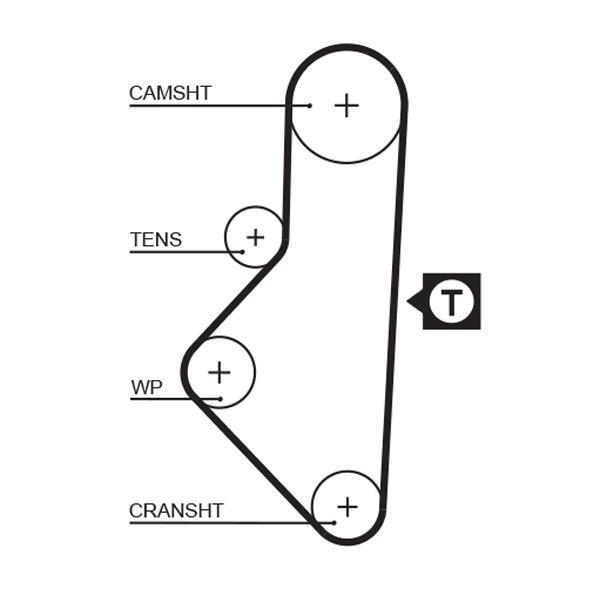 Kit de distribuição GATES ref. K015050XS