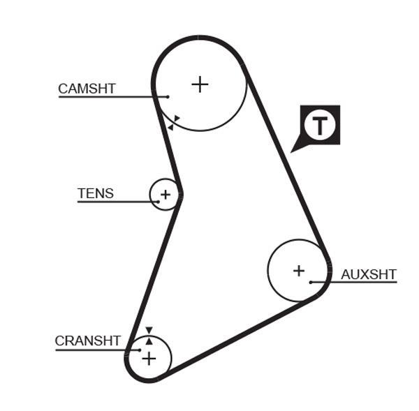 Kit de distribution (Kit courroie de distribution) GATES ref. K015069