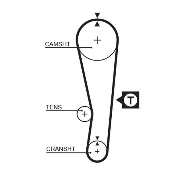 Kit de distribution (Kit courroie de distribution) GATES ref. K015122