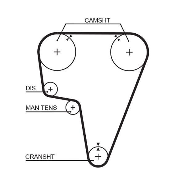 Courroie de distribution (Courroie crantée) GATES ref. 5125