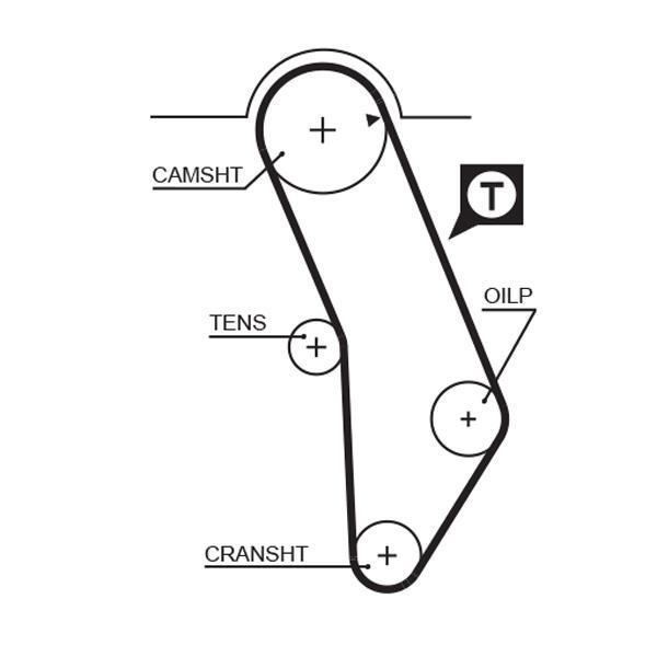 Correia de distribuição GATES ref. 5183XS