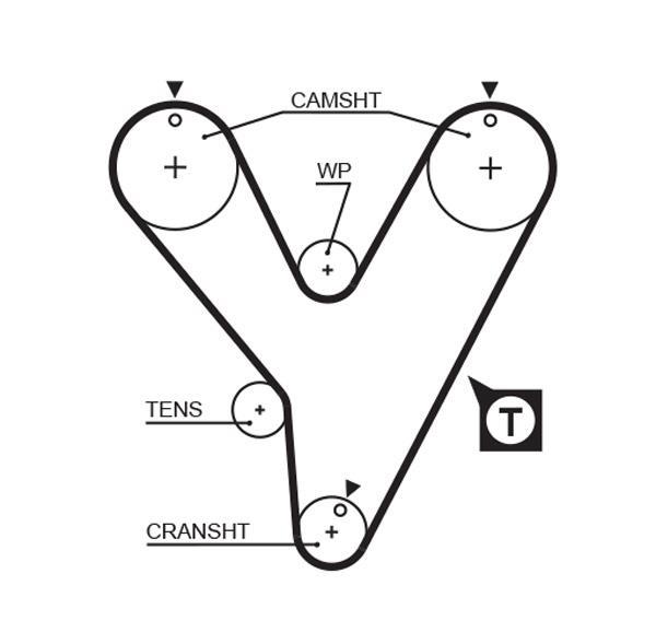 Kit de distribuição GATES ref. K015228XS