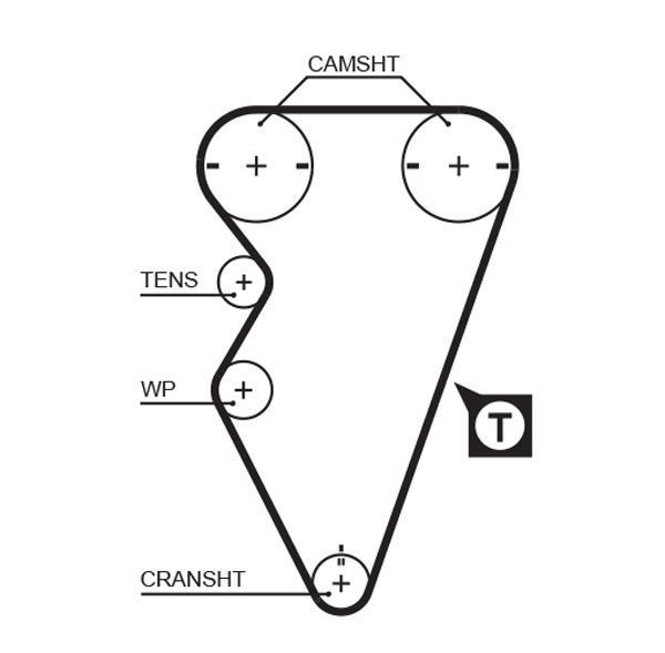 Correia de distribuição GATES ref. 5238XS