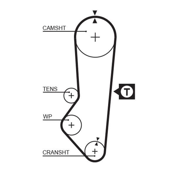 Kit de distribuição GATES ref. K015357XS