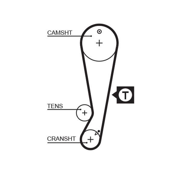 Kit de distribuição GATES ref. K015403XS