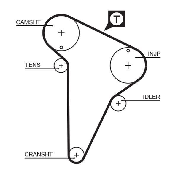 Kit de distribuição GATES ref. K015420XS